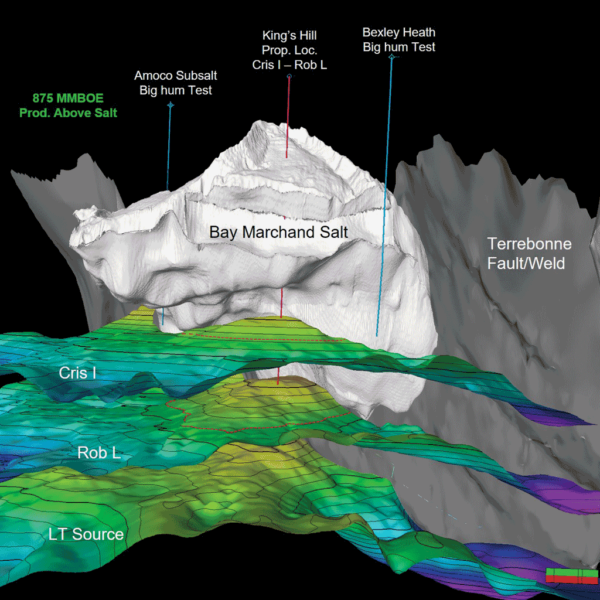 Kings Hill Salt Dome